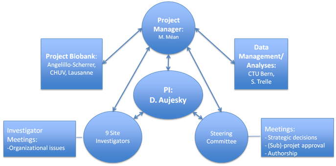 paragraph image